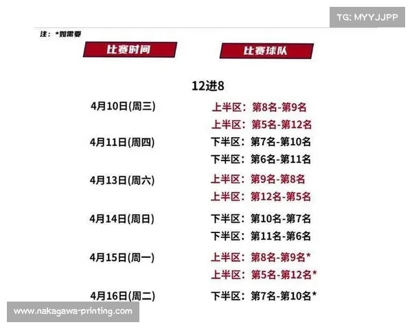 今天CBA精彩对决广东队直播赛程及分析不容错过 今天CBA精彩对决广东队直播赛程及分析不容错过